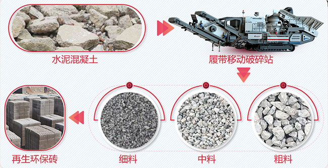 多種成品規(guī)格，滿足不同領(lǐng)域的用料要求