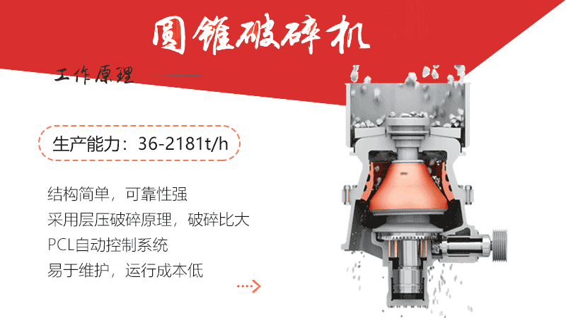 疊層破碎，可滿(mǎn)足粗、中、細(xì)碎的需要